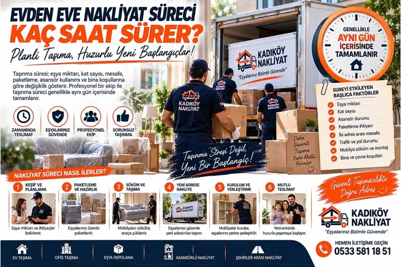 Evden Eve Nakliyat Süreci Kaç Saat Sürer?
